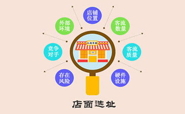 在哪開干洗店比較好？