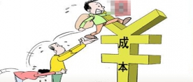 開干洗店所需成本是多少？